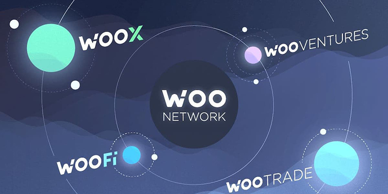 Woo Network چیست و چه خدماتی ارائه می ‌دهد؟  