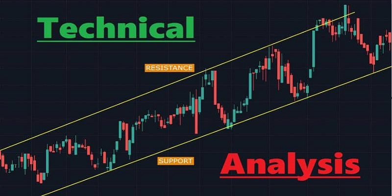 تحلیل زمانی یکی از انواع تحلیل تکنیکال