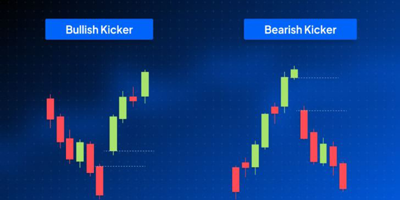 الگوی کیکر (Kicker Pattern) چیست؟