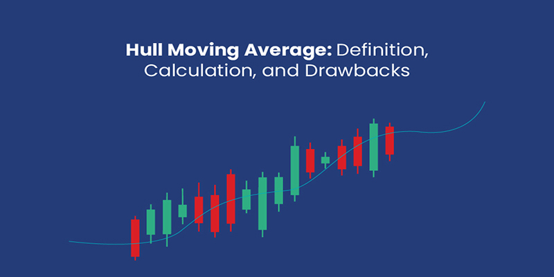استراتژی های اندیکاتور میانگین متحرک هال