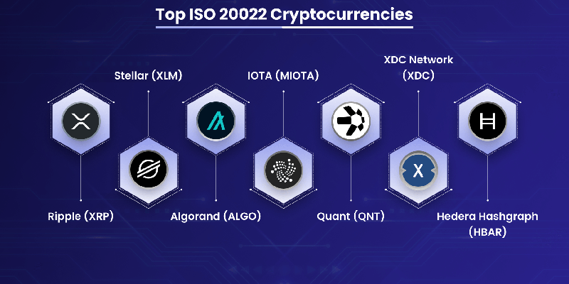 معرفی برترین ارزهای دیجیتال ISO 20022