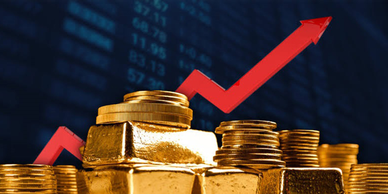 نصب و تنظیمات اندیکاتور Price Movement Degrees