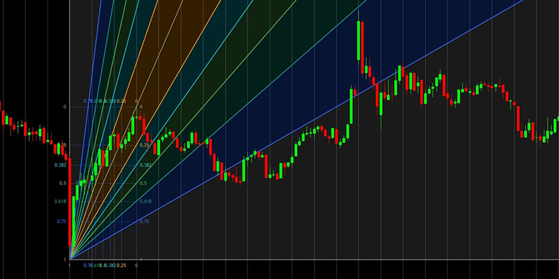 کاربرد فیبوناچی بادبزن در تعیین حمایت و مقاومت
