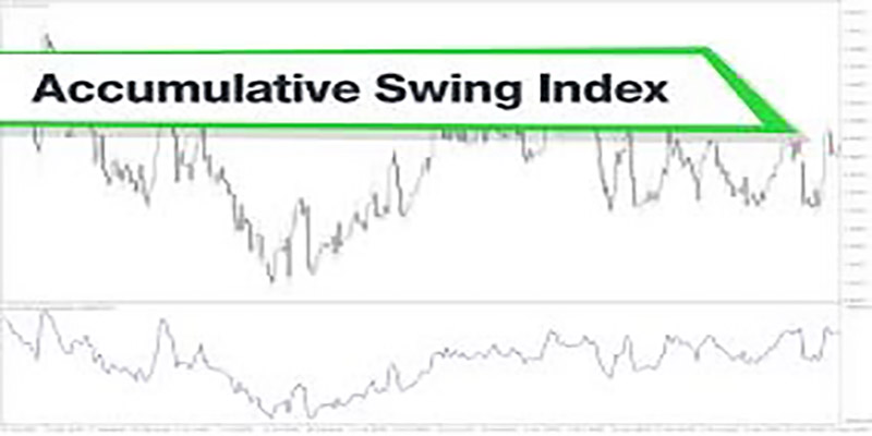 بررسی واگرایی ها در ASI