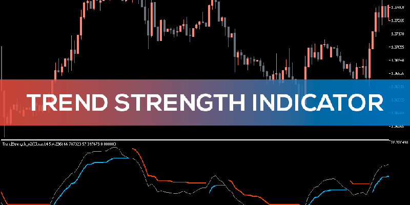 اندیکاتور شاخص قدرت واقعی چیست؟