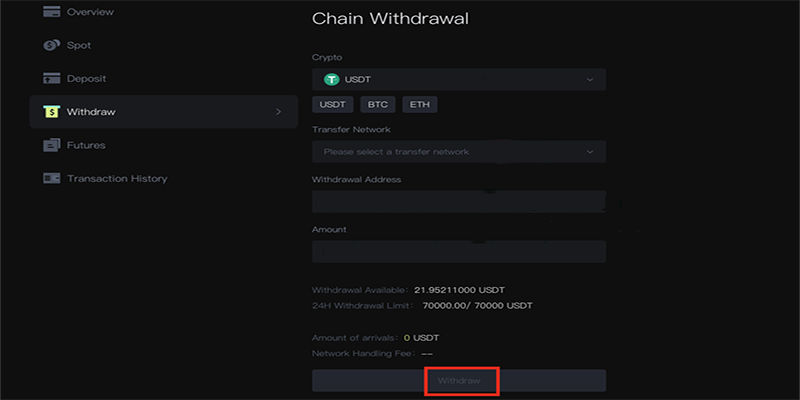 روش برداشت ارز دیجیتال از صرافی Bitunix