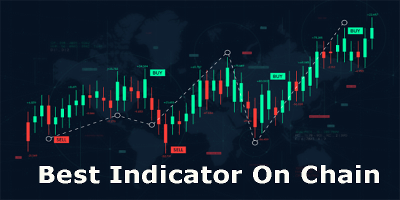 اندیکاتور Funding Rates؛ تحلیل آنچین