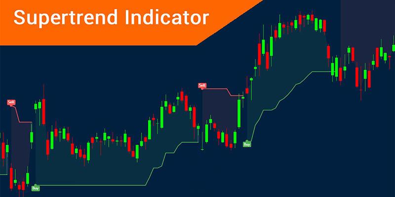 سوپرترند یکی از بهترین اندیکاتور برای ترید