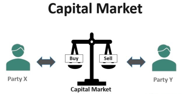 بازار سرمایه چیست