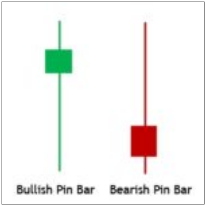 کندل پین bar pin