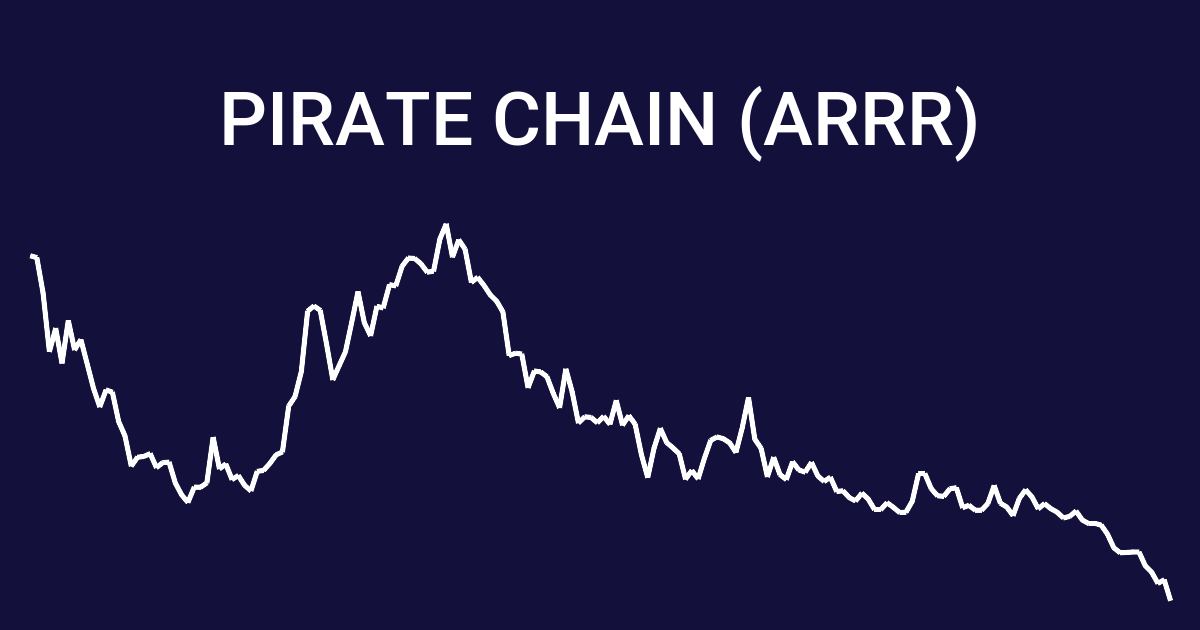 ارز پایرت چین Pirate Chain (ARRR) چگونه کار می کند؟