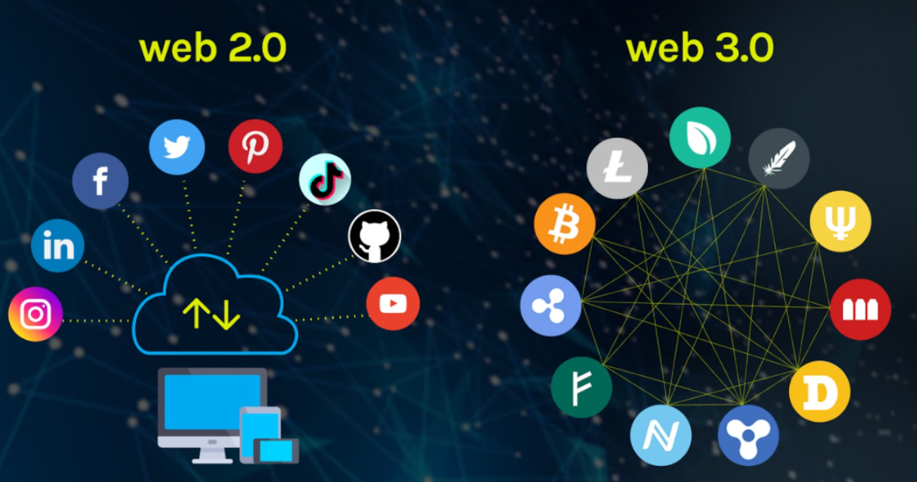 چه چیزی لازم است تا Web3 جایگزین Web2 شود؟ 
