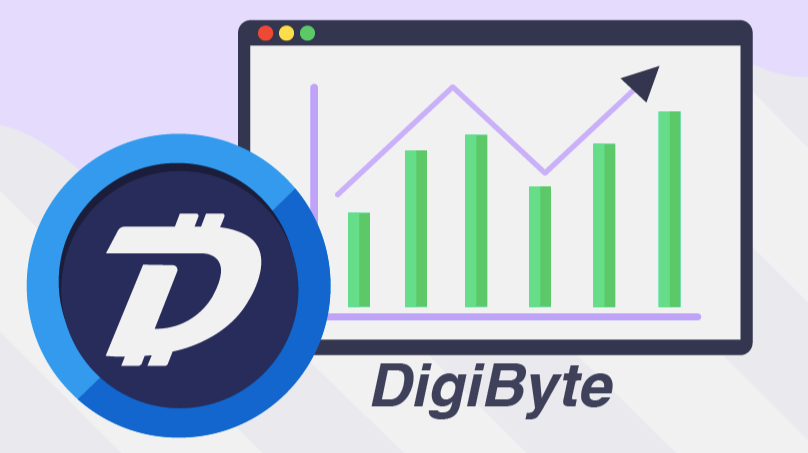 زنجیره بلوک DigiByte